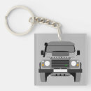 Search for land key rings Defender