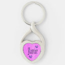 Search for pansy key rings Pansies