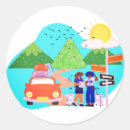 Search for backpackers stickers Suitcase