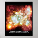 Search for birth posters Nebula