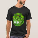Search for reusing tshirts Eco friendly