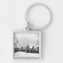 Search for uprising key rings Revolution