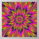Search for vintage psychedelic art posters Kaleidoscope