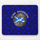 Search for scottish mousepads Crest