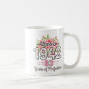 Search for 1942 mugs Years