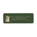 Search for envelopes return address labels Greenery