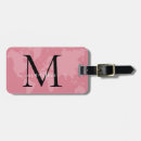 Search for travel gifts Wanderlust