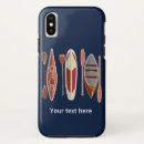 Search for kayaking iphone cases Canoe