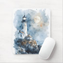 Search for cliffs electronics Lighthouse