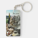 Search for corks accessories Cool