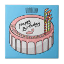 Search for bakery tiles Birthday