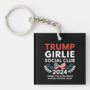 Search for socialism key rings Politics