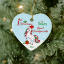 Search for enchanted christmas tree decorations Unicorn