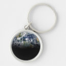Search for planet image key rings Earth