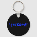 Search for anonymous rounded key rings Clean