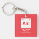 Search for funny geek key rings Periodic table