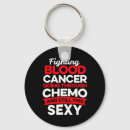 Search for chemo key rings Fighter