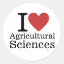 Search for animal science stickers Entomology