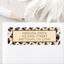 Search for confection labels Candy