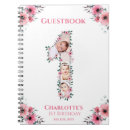 Search for first birthday book For kids