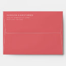 Search for formal envelopes Minimalist