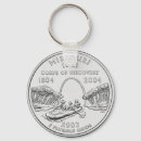 Search for cent key rings Collector