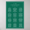 Search for emerald green wedding signs Classic