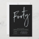 Search for black silver 40th birthday invitations Chic