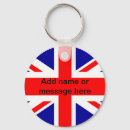 Search for poms key rings Red
