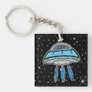 Search for alien key rings Stars