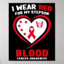 Search for awareness support posters Survivor