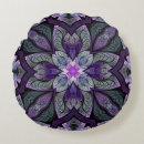 Search for violette Floral