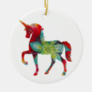 Search for mythology in christmas tree decorations For her