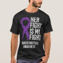 Search for craniosynostosis clothing Fight