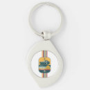 Search for rides key rings Car