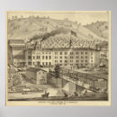 Search for breweries posters View