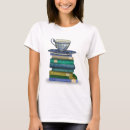 Search for teacups Steampunk