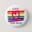 Search for wrong badges Red