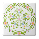 Search for swedish tiles Anniversary