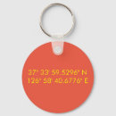 Search for gps key rings Chain