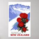 Search for franz posters Travel