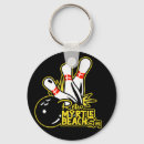 Search for myrtle beach key rings Retro