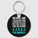 Search for traumatic key rings Post