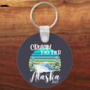Search for group key rings Travel