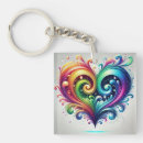Search for bright coloured key rings Modern