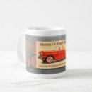 Search for made in 1955 mugs Vintage