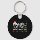 Search for fam rounded key rings Humour