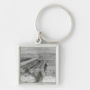 Search for courtyard key rings Garden