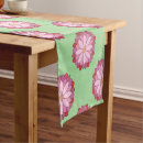 Search for spring green table runners Pink