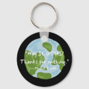 Search for carbon key rings Earth